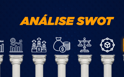 ANÁLISE SWOT: SÉTIMO PILAR DE SUCESSO PARA EMPREENDER EM PORTUGAL