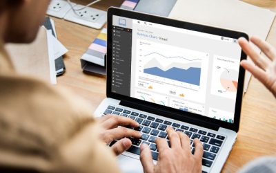 COMO MENSURAR O RETORNO DO INVESTIMENTO EM MARKETING DIGITAL?